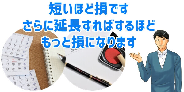 ④サブスク契約できる期間をチェック