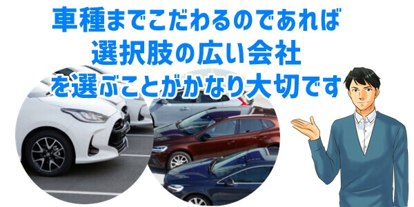 ③サブスクで選べる車種をチェック