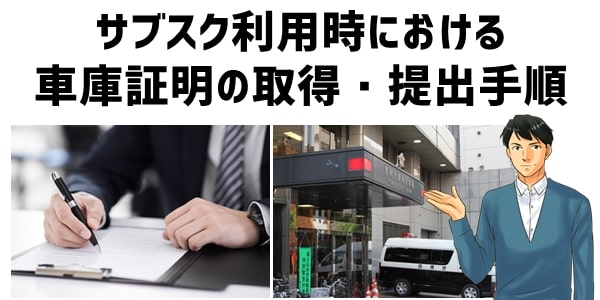 サブスク利用時における車庫証明の取得・提出手順