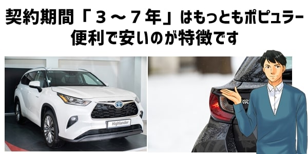 契約期間「１～７年」の車サブスクサービス