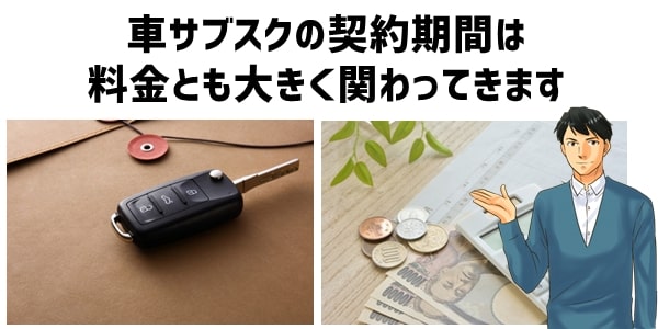 車サブスクの契約期間と料金について