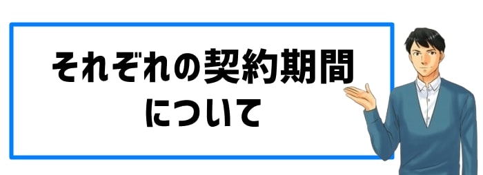 契約期間の違い