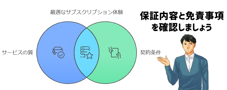 車サブスク契約をする際に気を付けたいポイント