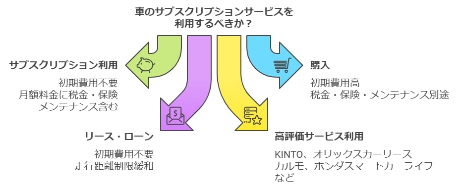 この記事の総括と重要ポイントの振り返り