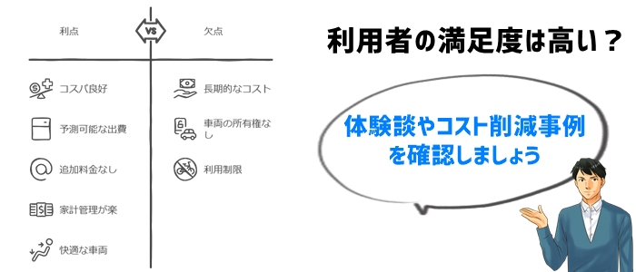 実際の利用者の声から見るコスパの良さ